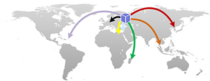 Partner payment systems worldwide